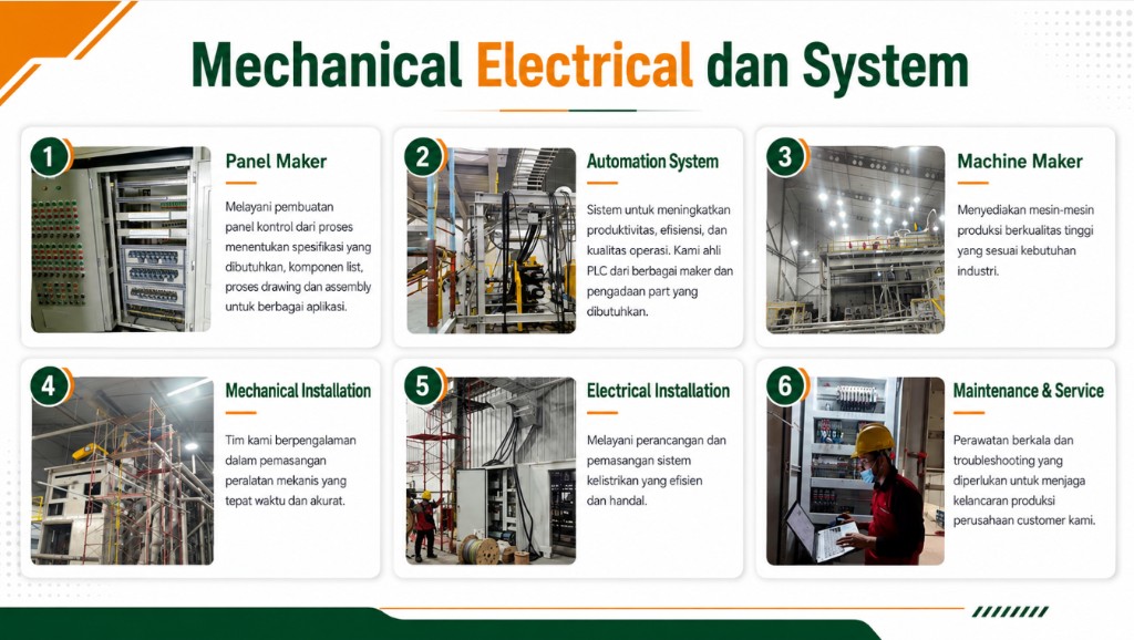 Mechanical Electrical dan System